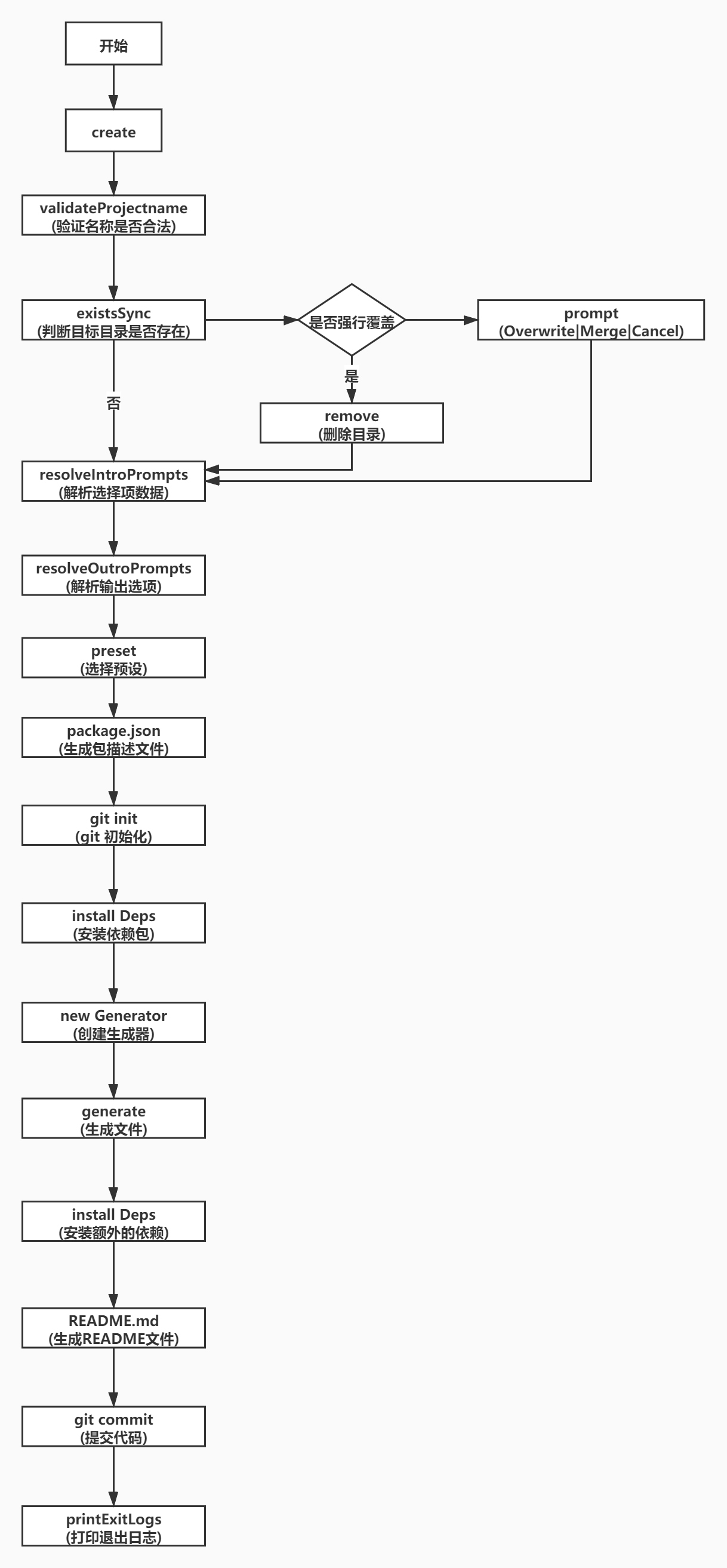 589f4d15c7d8574f847e57ef0e0d2191