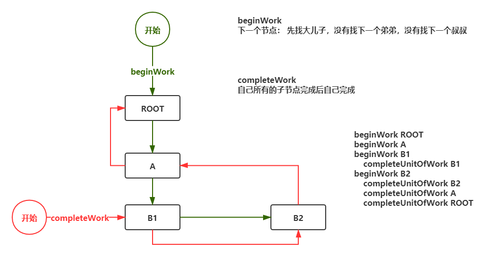 8bed037dfa35a83bad852c6f3afa18fe