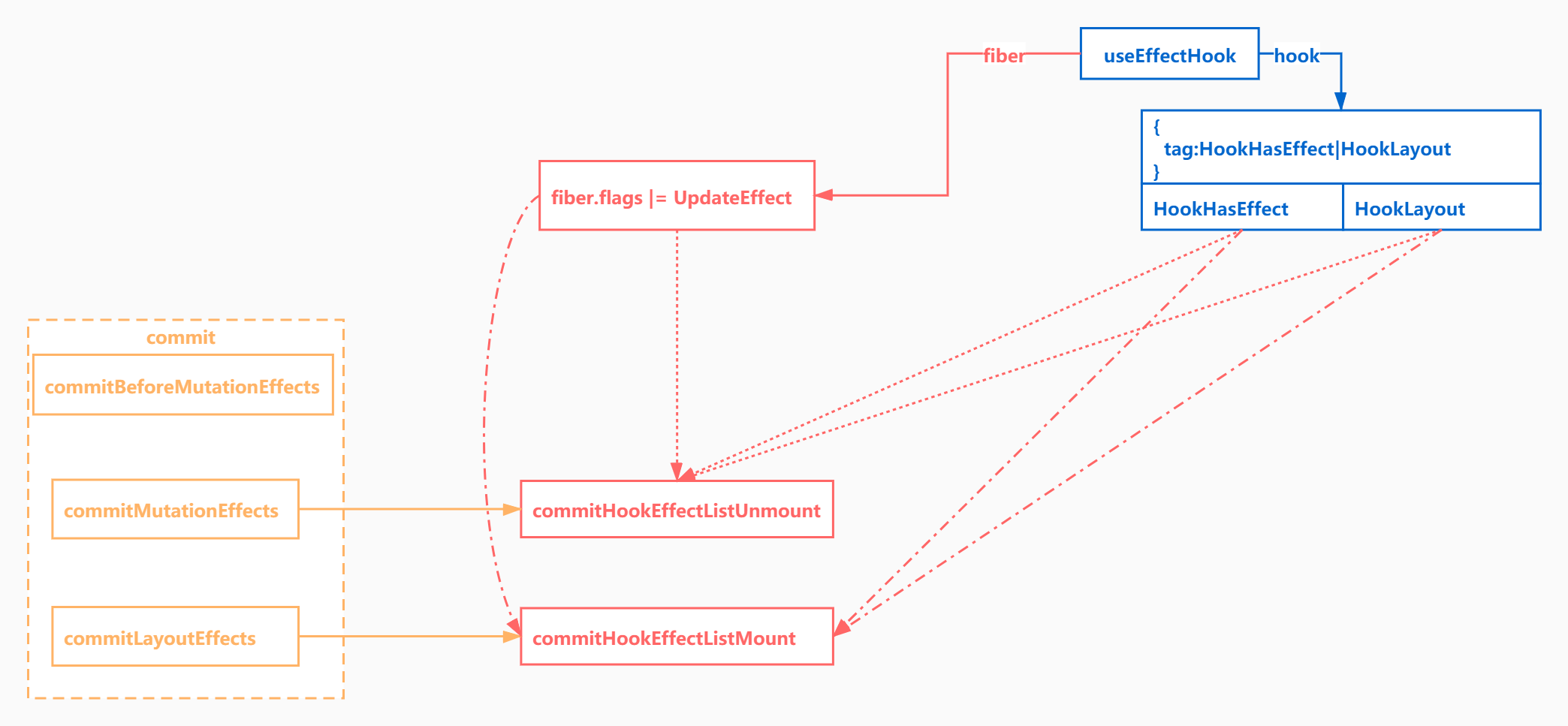 92f53cdf5c22c78086bef8ba7c825502