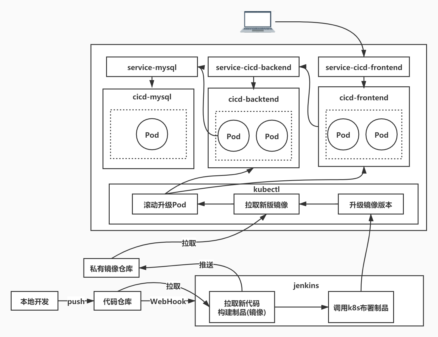 a76602920941e0b8aba1a8b757a4c287