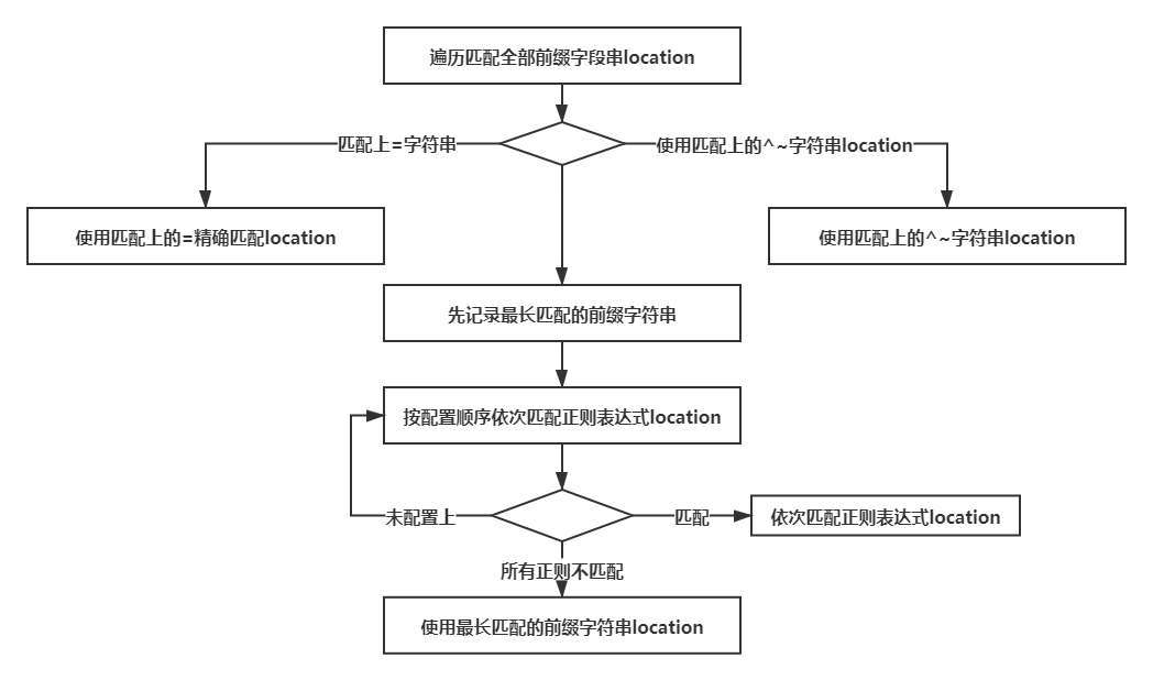 d27be56a55ca1247171bf85d7c25a8d6