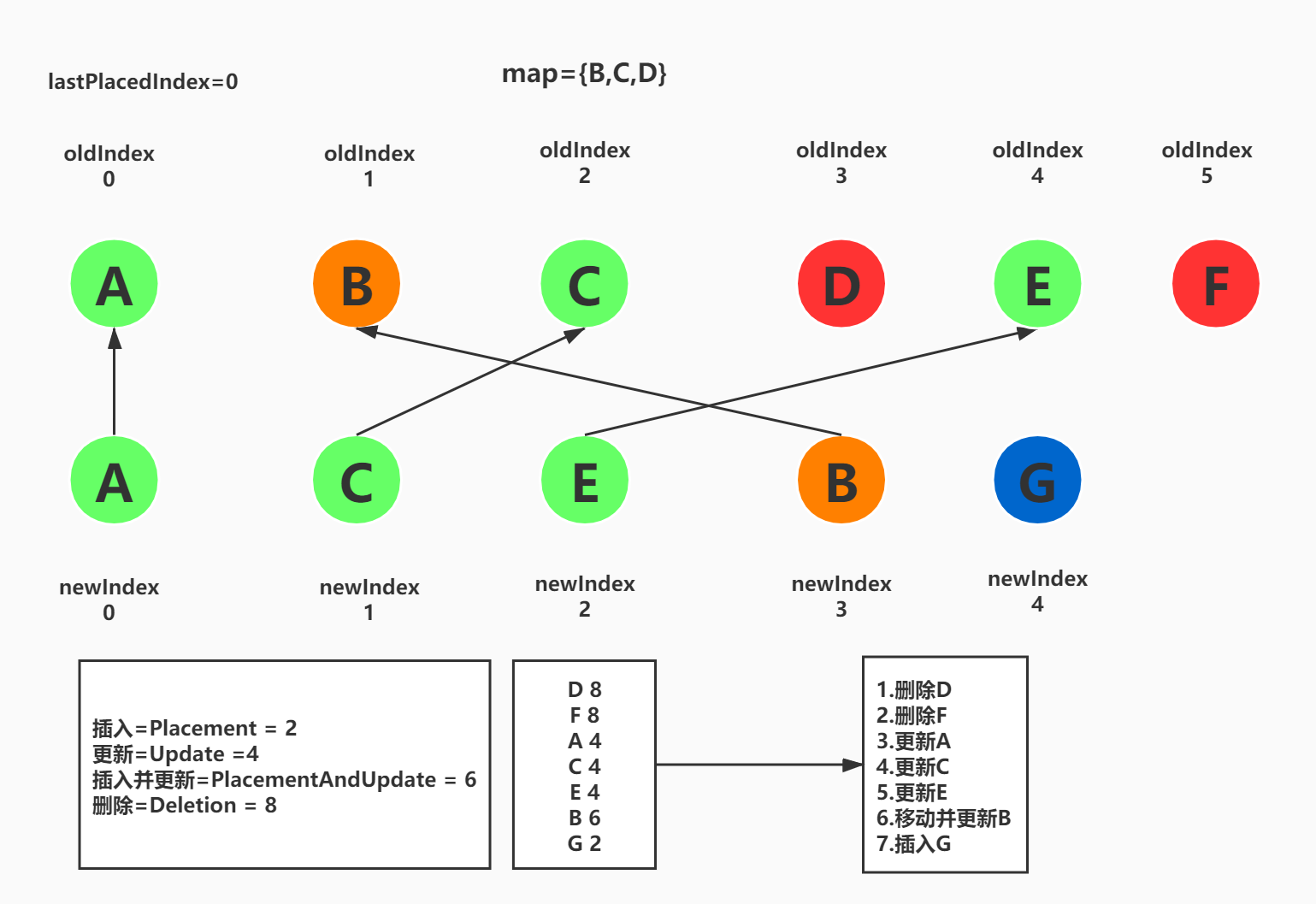 81b92f5eeab21a3f37fe7c3728ec13d4