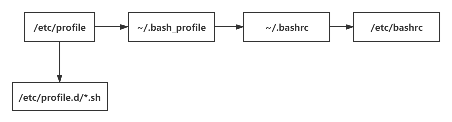 f49353175c1062b807c03b03bd9b5817