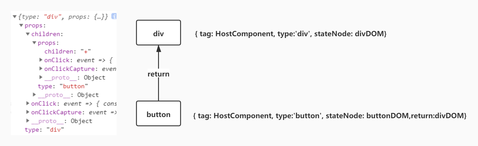 f5567dd756ad8b372fcdf12ece2477a8